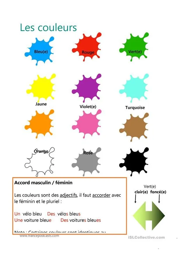 Les couleurs fle, apprendre les couleurs, dessin coloriage