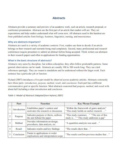 100+ Abstract Examples to Download