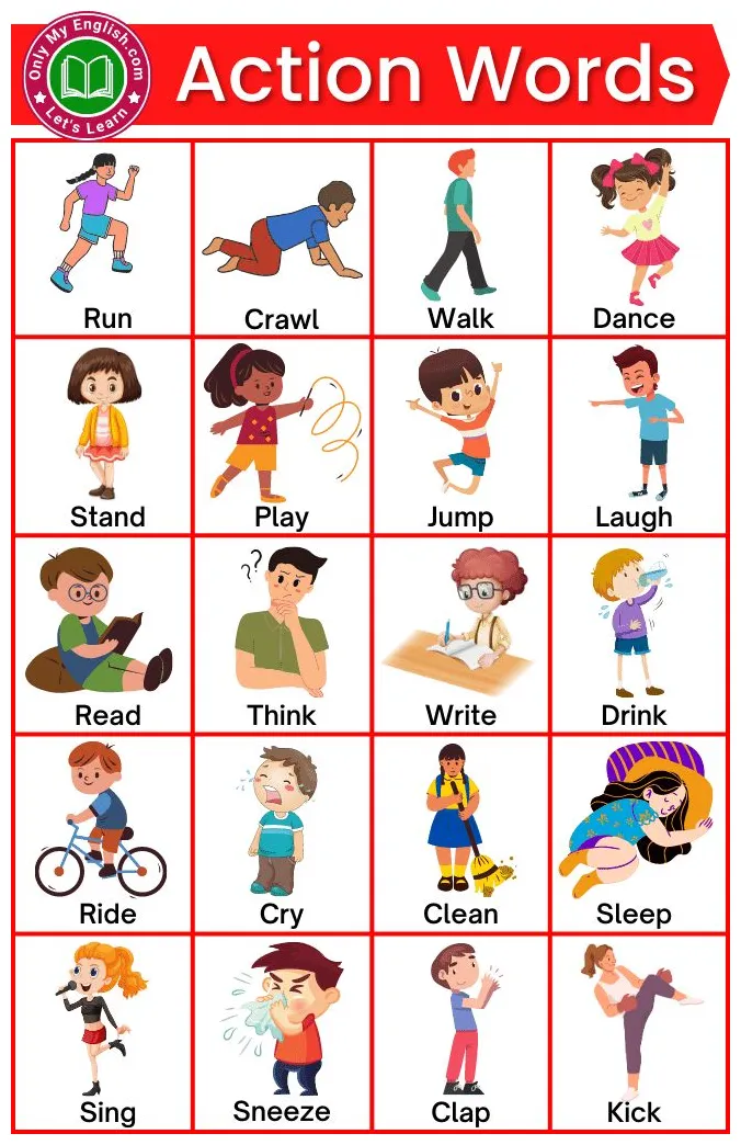 Action words in english verbs for kids, teach english to kids, action