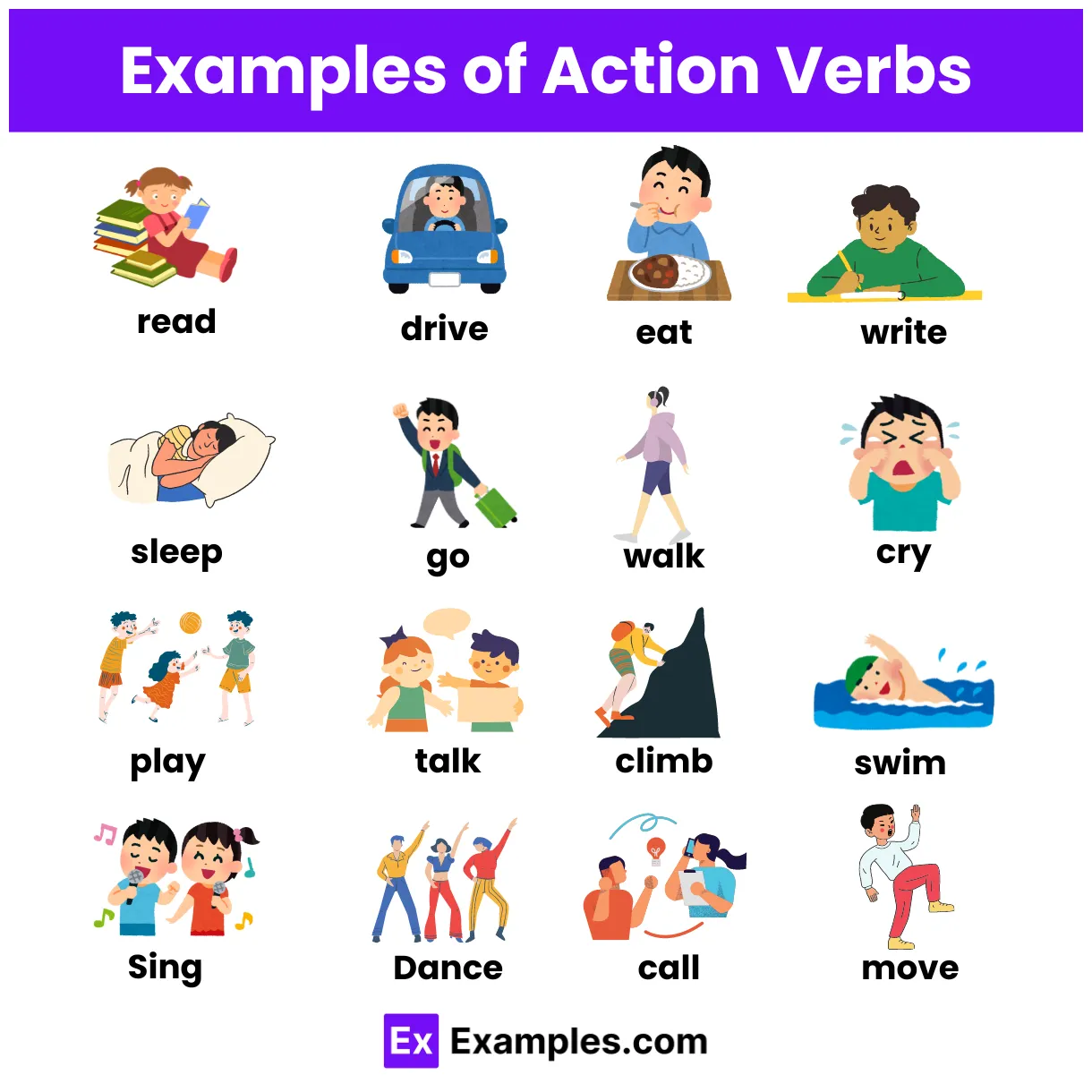 Verb pictures showing action verbs. there are different types of