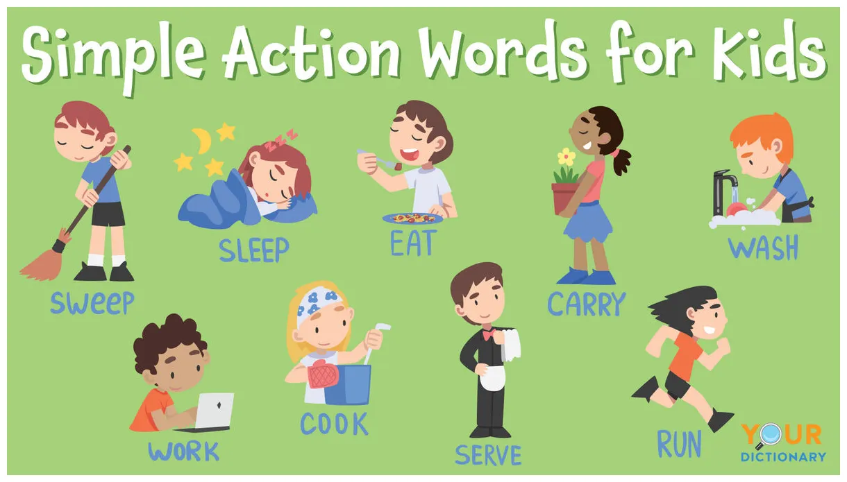 Comment faire un plan d'actions on fait comment