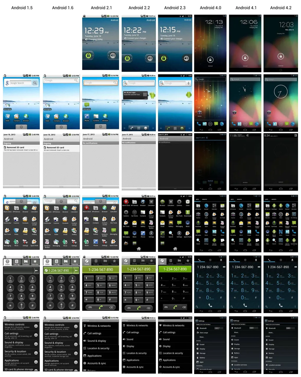 Infografik zeigt entwicklung der android-versionen androidmag