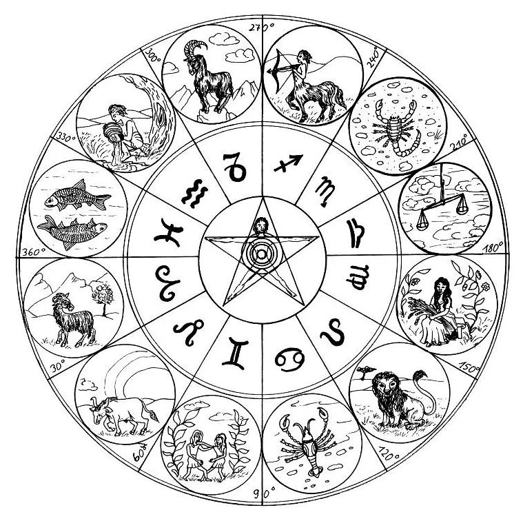 Art therapy coloring page astrology signs of zodiac 15