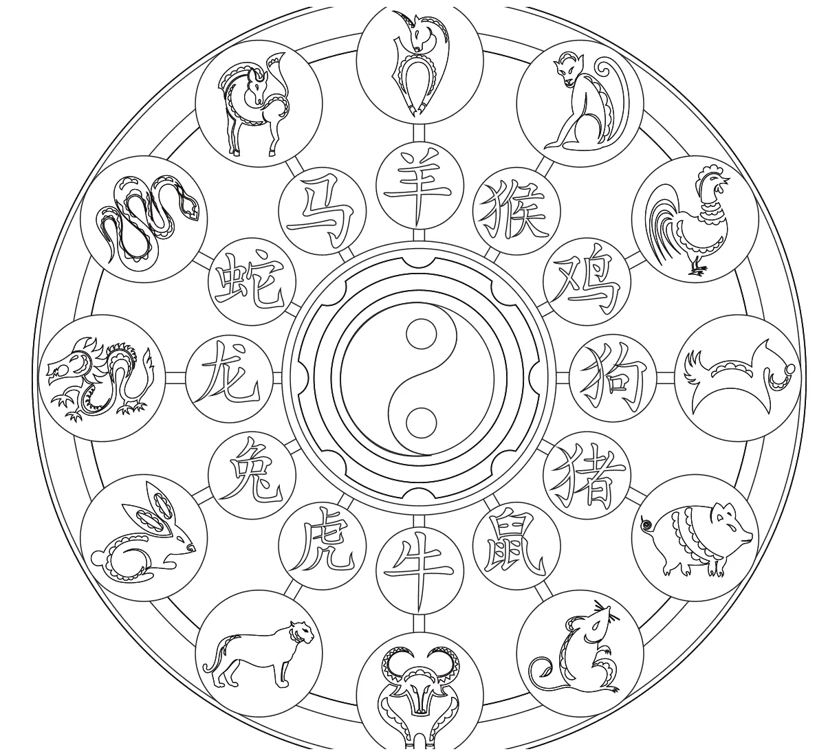 Astrology coloring pages at getcolorings free printable colorings