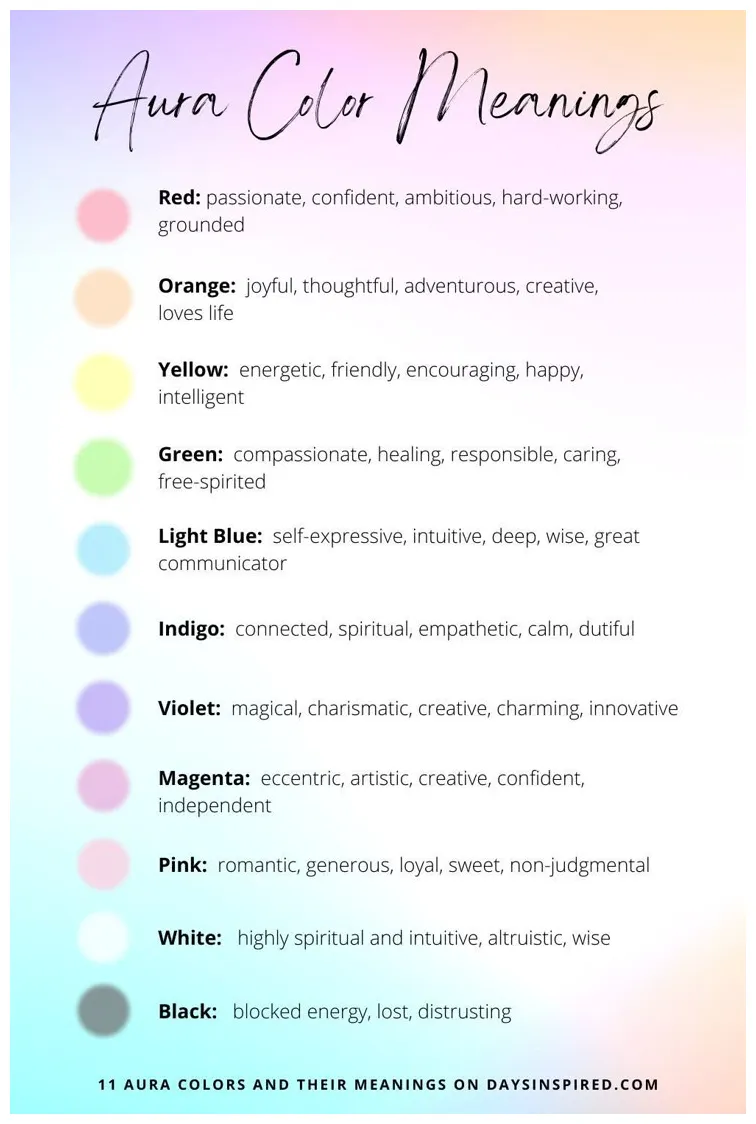 Understanding Your Aura: The 11 Aura Colors and What They Mean - Days