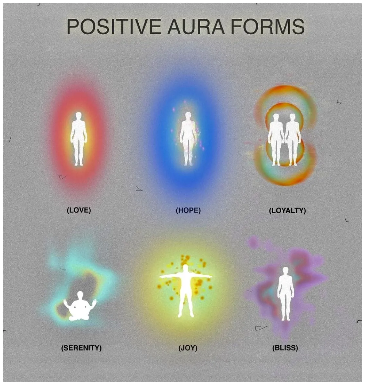 Pin by Xiaoting Li on Healer | Aura, Aura colors meaning, Aura colors