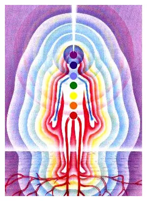 Qu'est-ce que l'aura ? - Claire Thomas - Révélatrice de l’âme