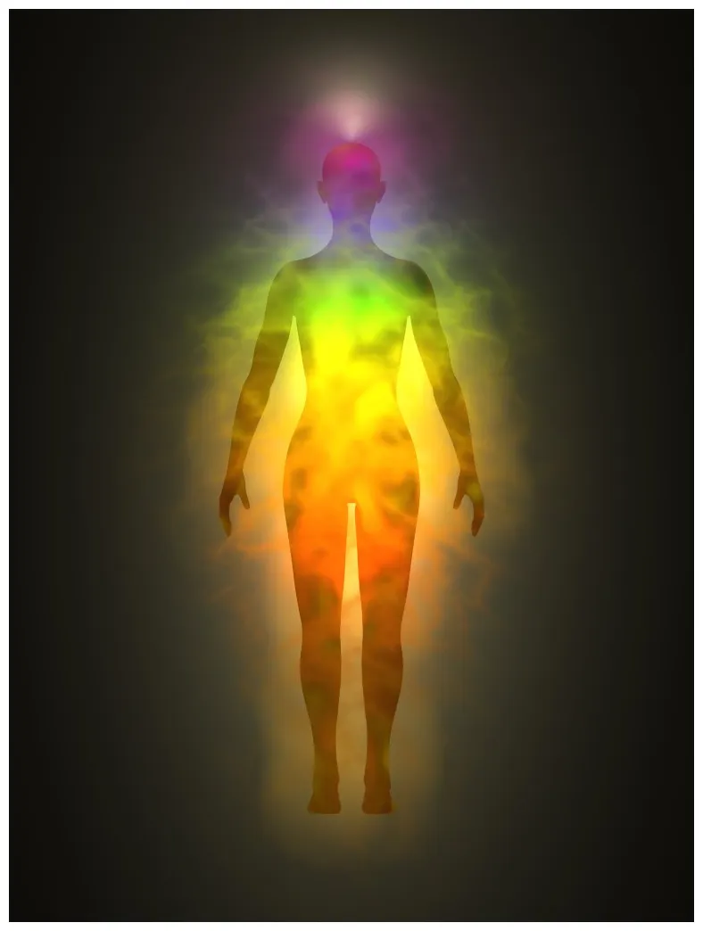 Understanding the human aura