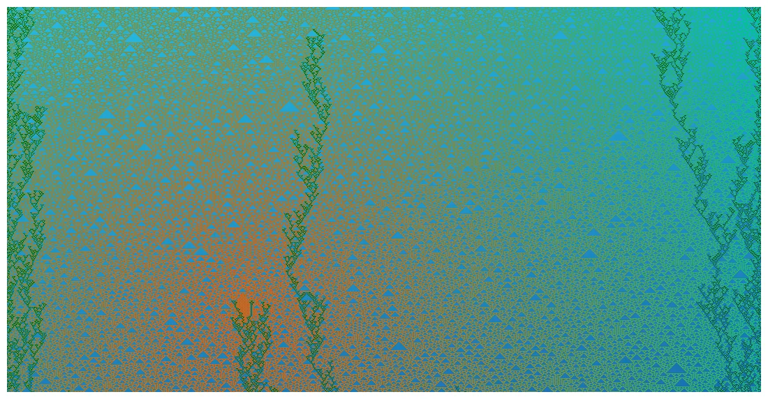 1d cellular automaton with manual coloring more in comments r