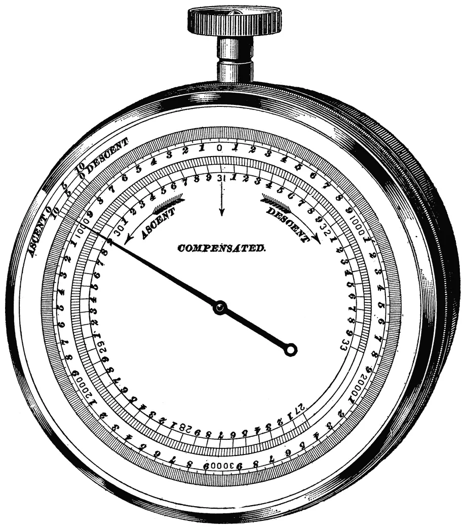 Barometer Pressure Coloring Pages