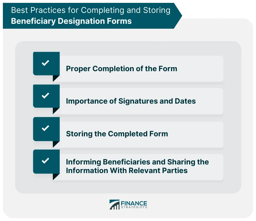 Meaning, content, best practices
