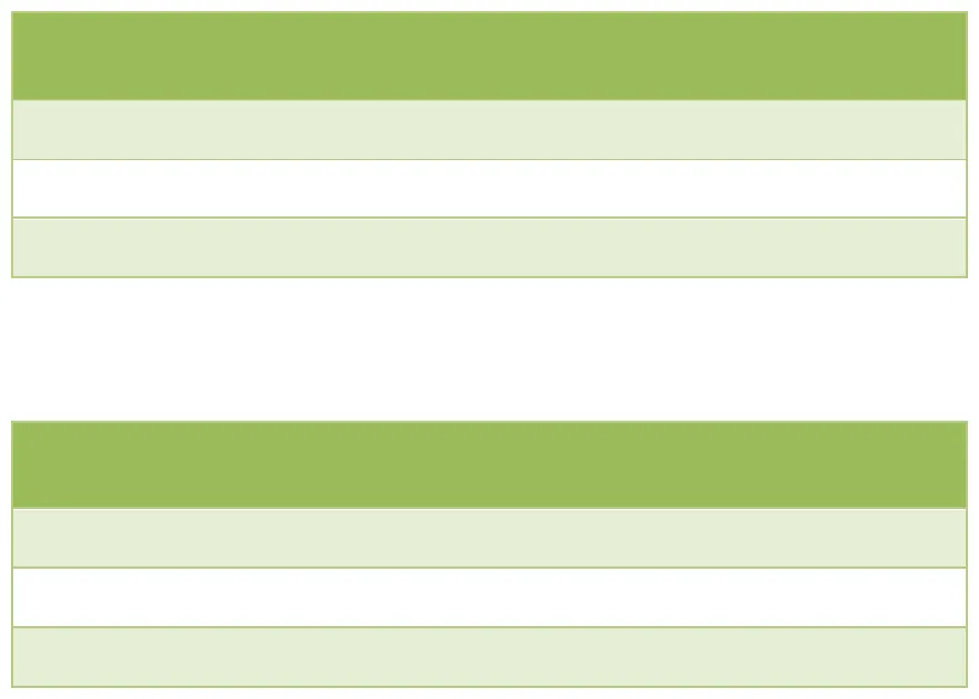 In word and pdf formats page 2 of 3