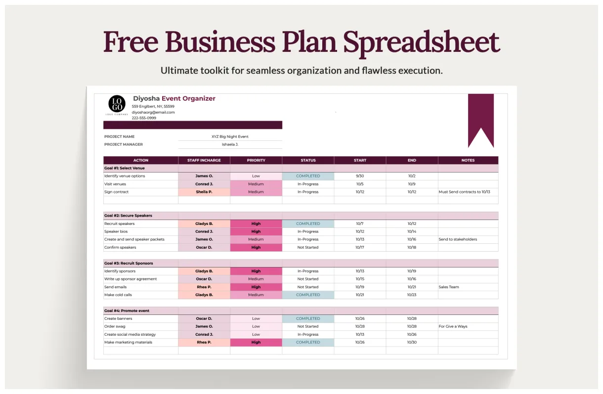 Free business plan spreadsheet google sheets, mp4, excel template