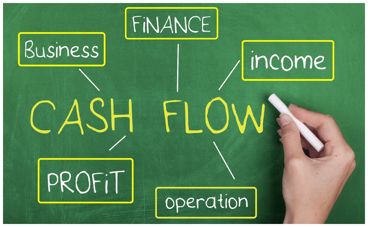 How to manage your cash flow like a pro barry moltz