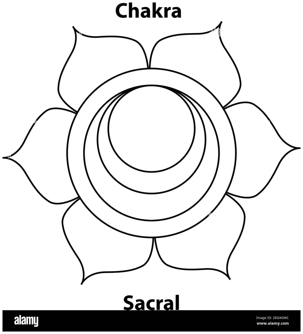 Sacral Chakra Coloring Pages [2025]