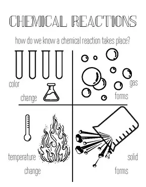 Chemical reaction proof coloring sheet by ms. lawton's stem corner