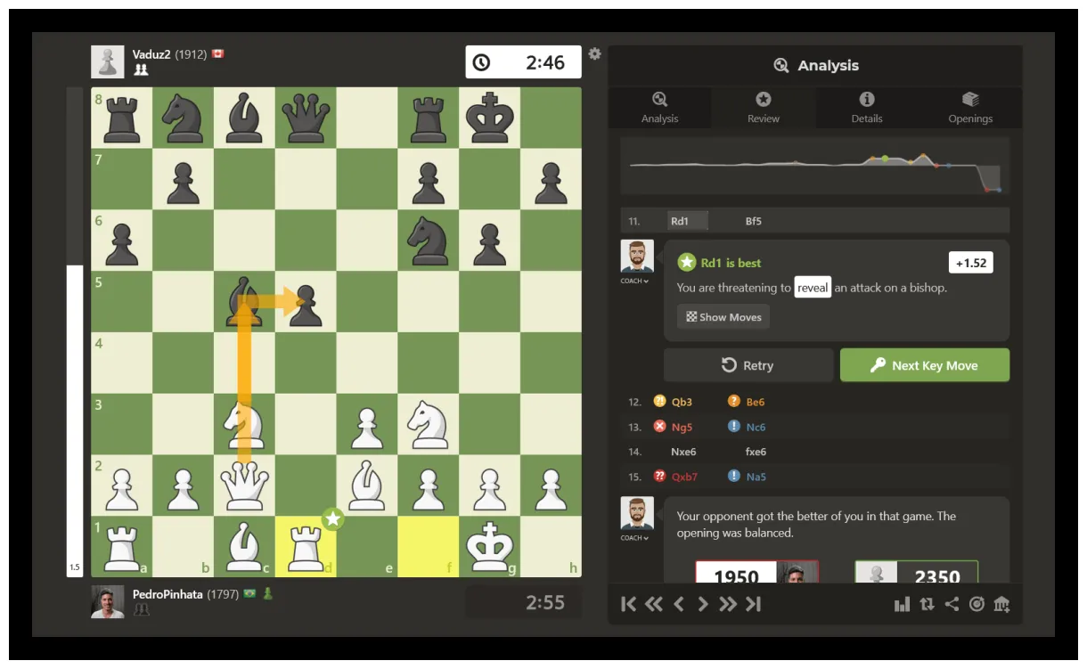 Game review now with new features chess