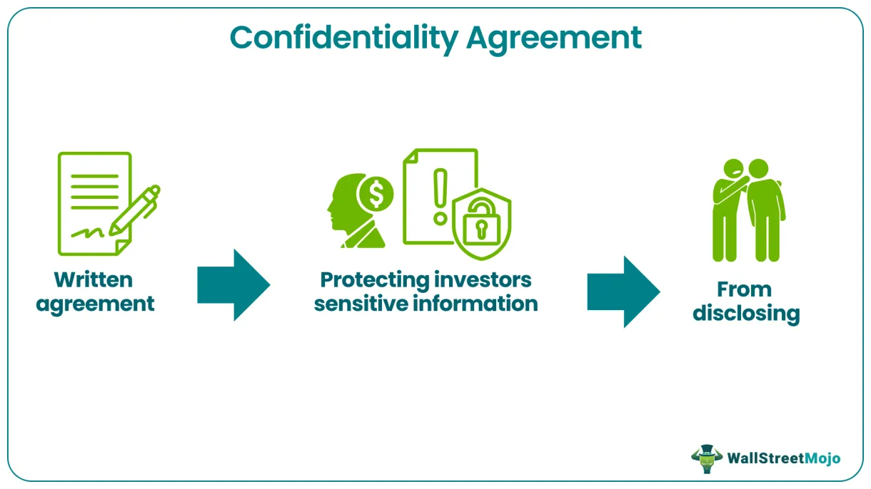What is it, template, example, vs nda printable coloring page