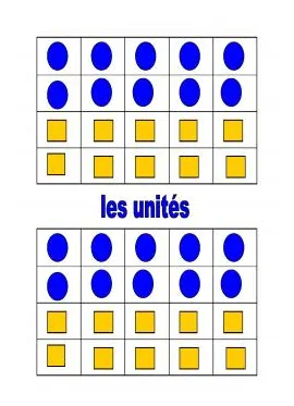 Exercices les nombres de 0 à 10,cp, ce1,affichage,les unités , les