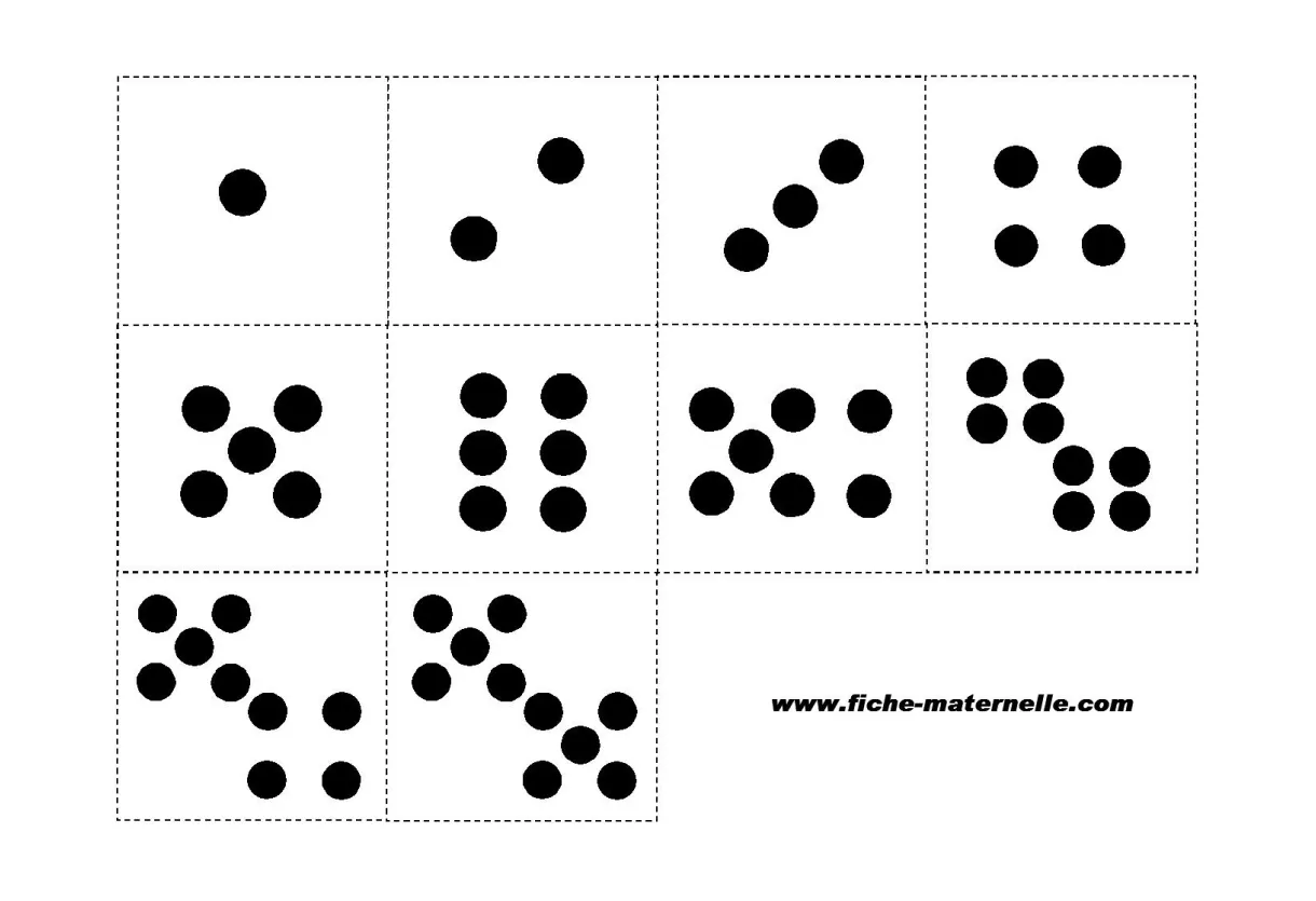Représentation des constellations en maternelle