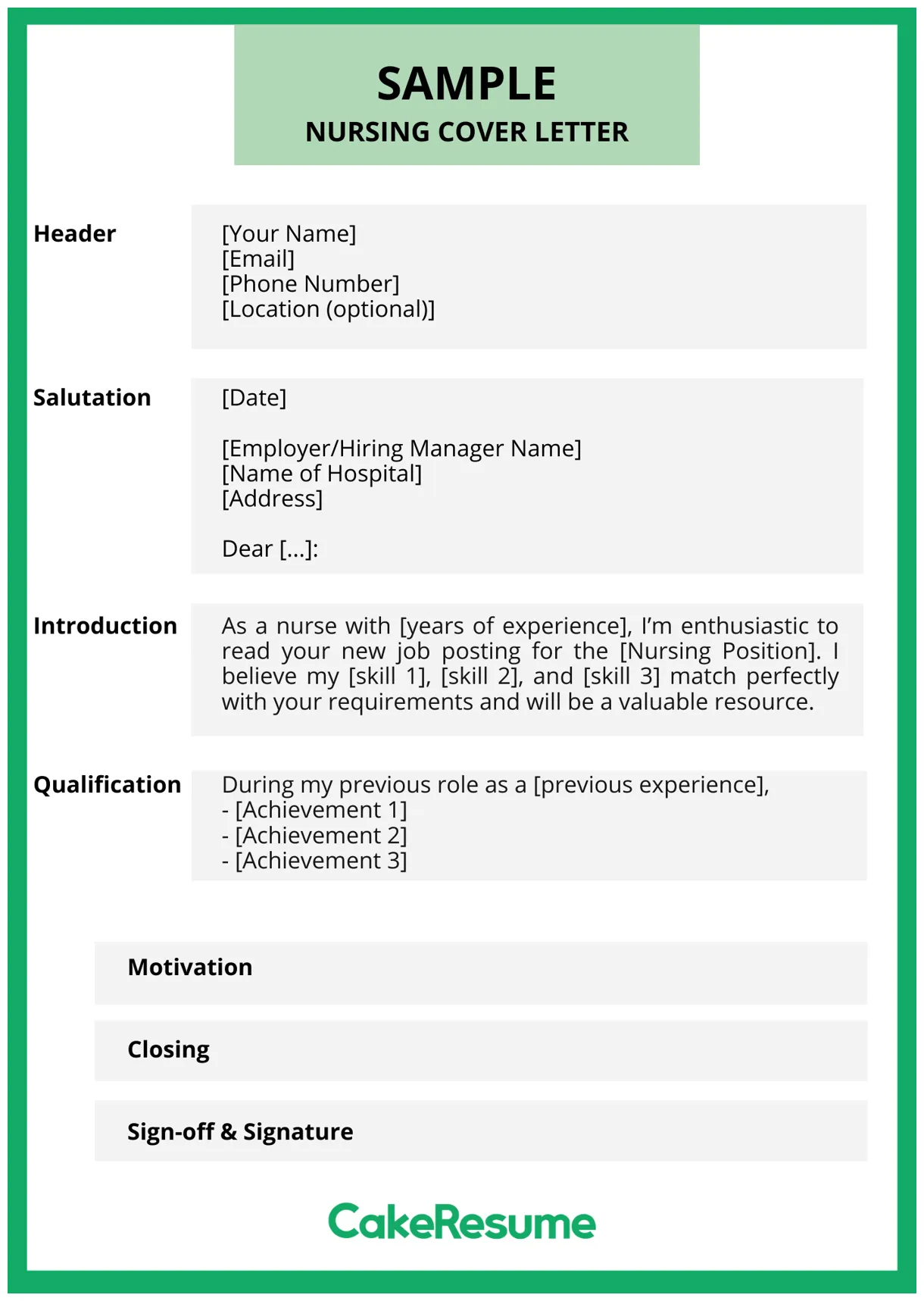 Nursing cover letter writing guide with examples & tips cakeresume