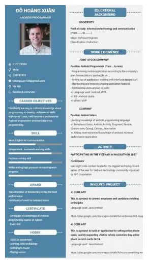 Danh sách mẫu CV tiếng Anh đẹp mới nhất 2023 | Timviec.com.vn