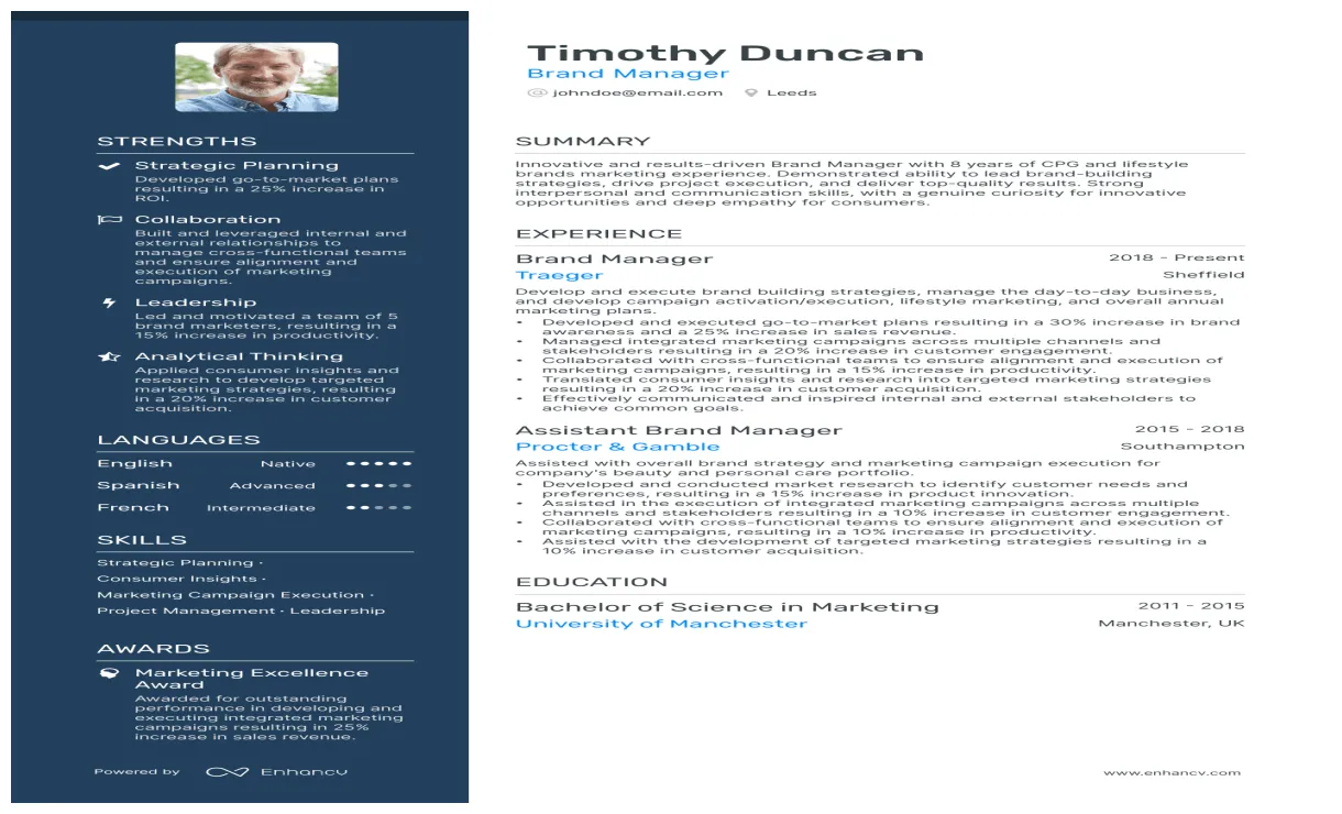 3 Brand Manager CV Examples for 2024