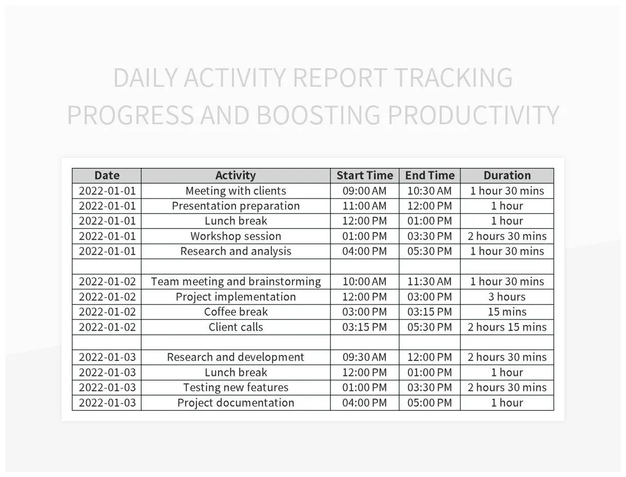 Daily activity report