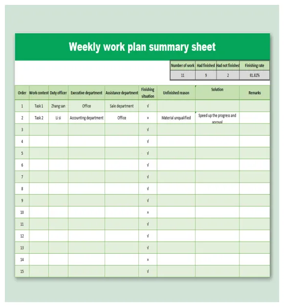 Sample excel report template will work template business