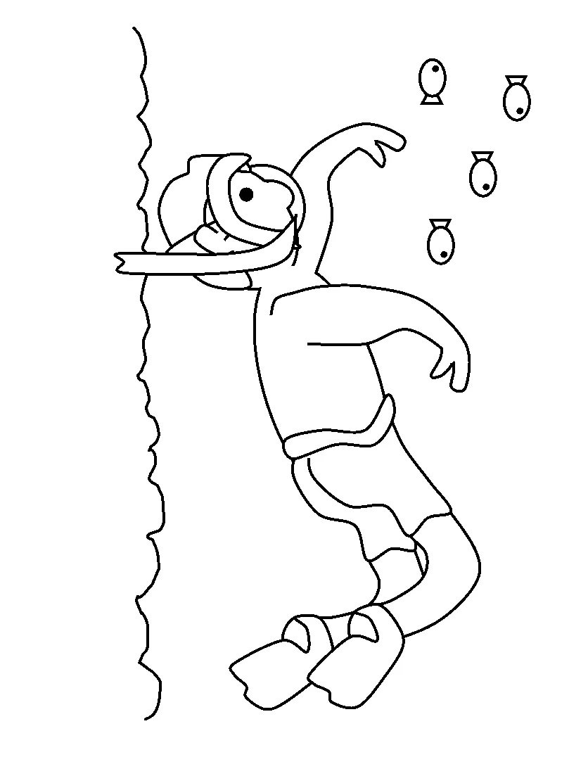 Types of sports coloring pages for kids diving coloring pages graph