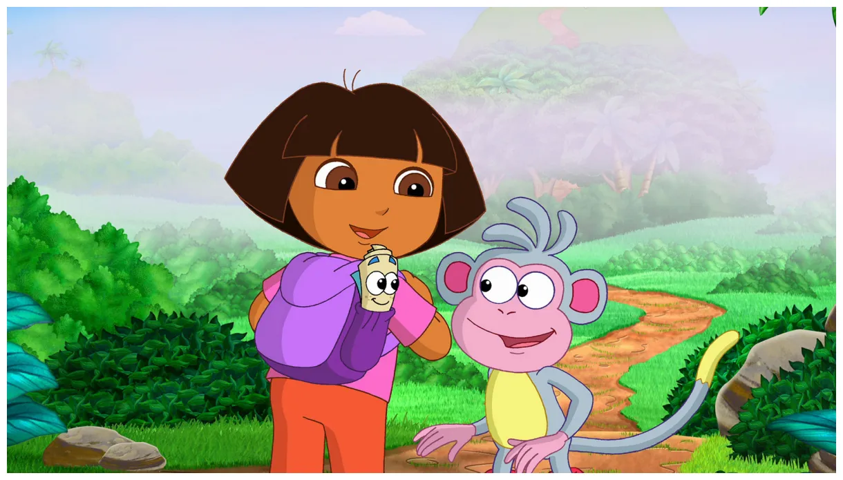 Dora treasure map