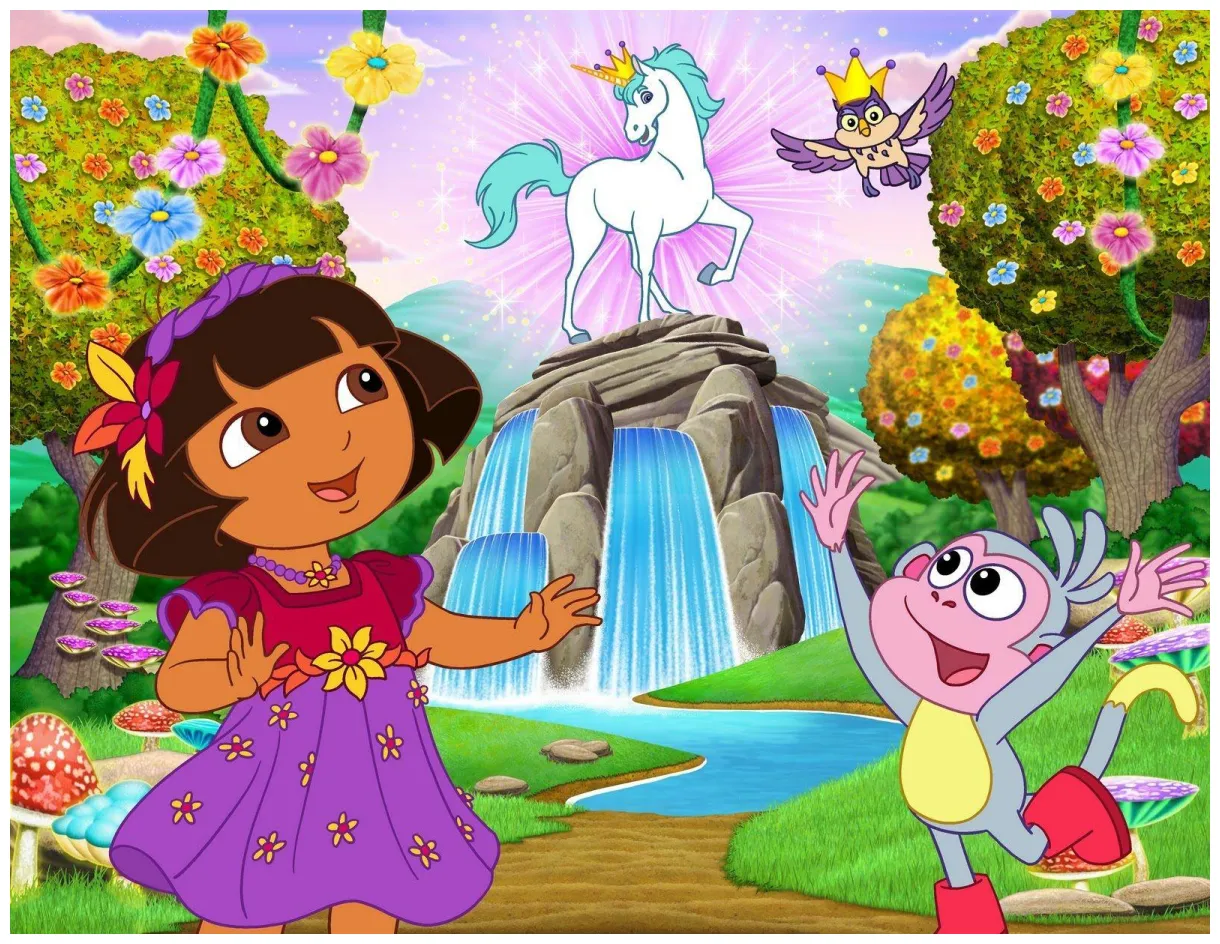 Dora the explorer s top free dora the explorer s