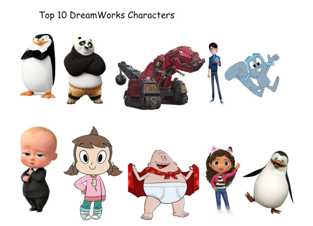 Top 10 dreamworks characters by briancabillan on deviantart