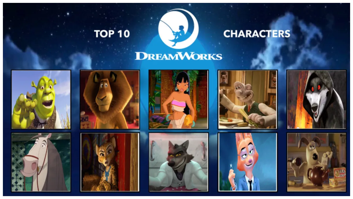 My Top 10 DreamWorks Characters by MSC64 on DeviantArt