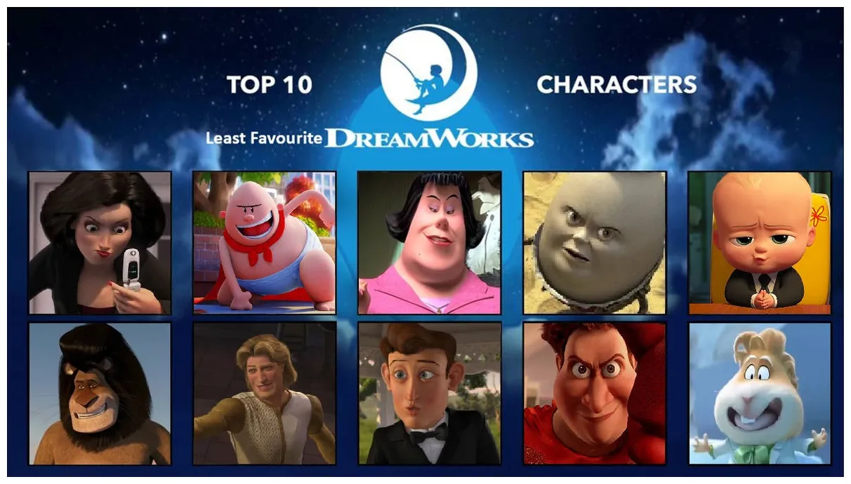 My top 10 lf dreamworks characters by matuta2002 on deviantart