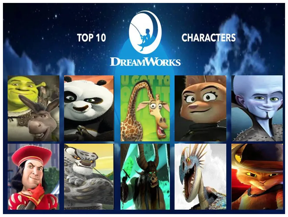 Top 10 dreamworks characters my version by criszilla101 on deviantart