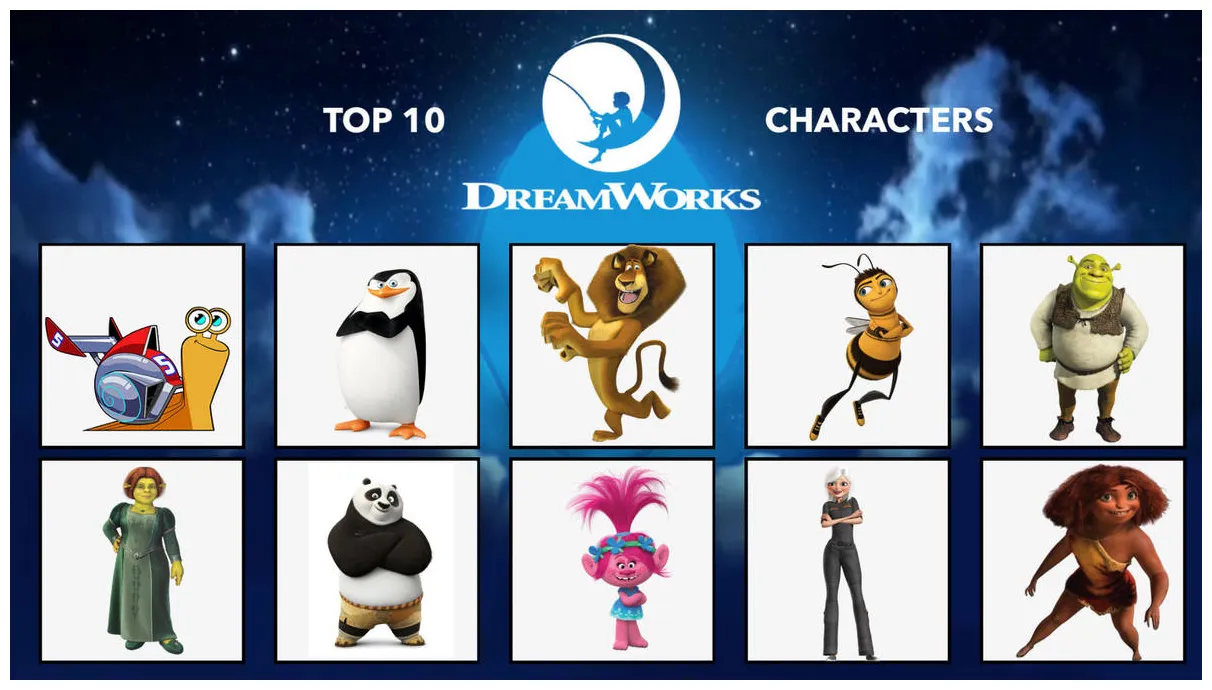 Top 10 dreamworks characters by markendria on deviantart