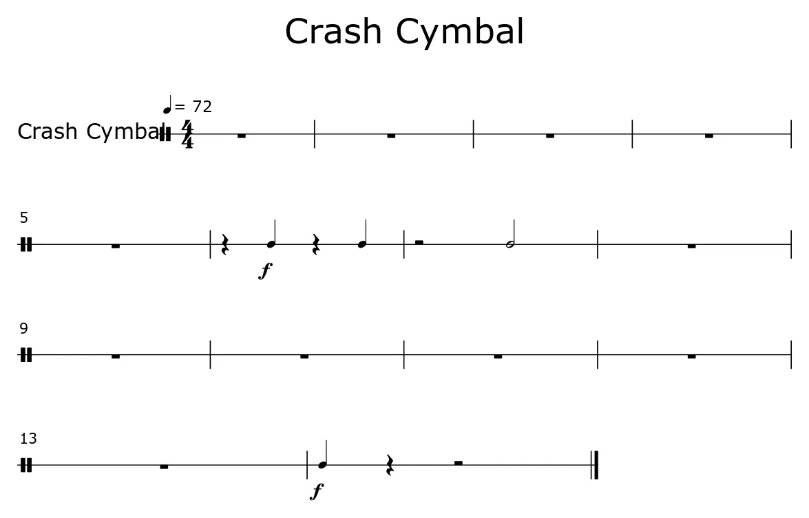 Crash cymbal sheet music for drum set
