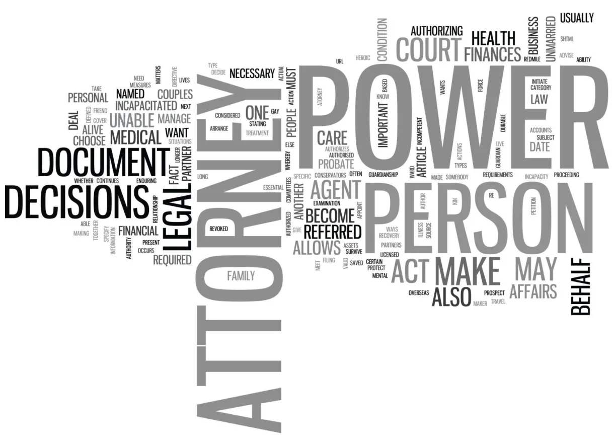 What is a ? arshad pangere warring power