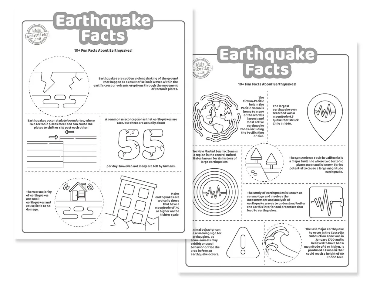 S coloring earthquake pages earth getdrawings printable coloring page