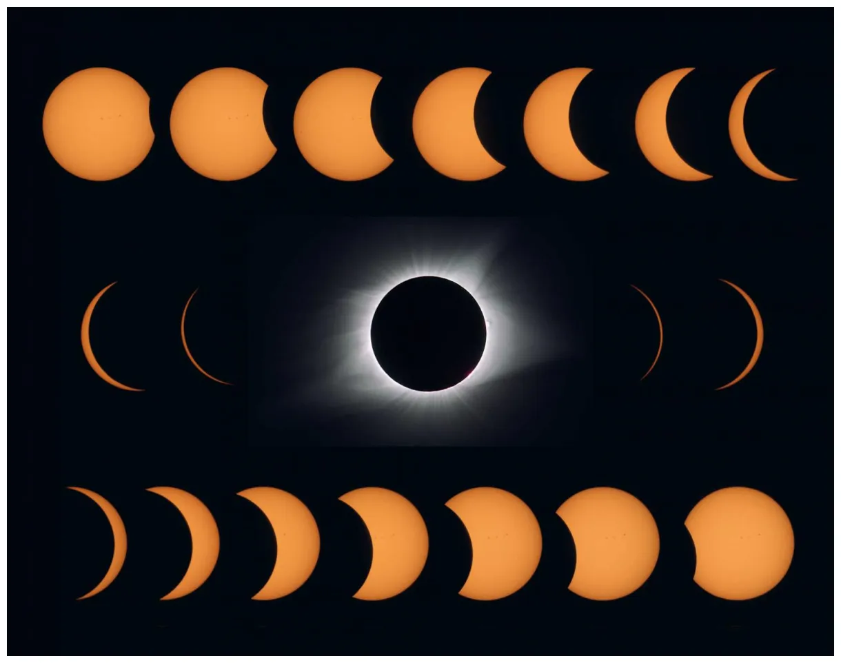 Total eclipse composition dslr, mirrorless & general-purpose digital