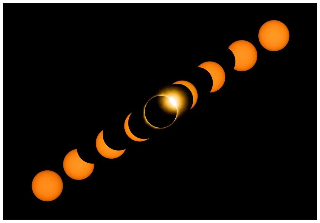 Chasing the great american eclipse of 2017 explore inspired