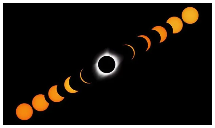 2024年4月 メキシコ皆既日食観測の旅 ～ さあ、5年ぶりの皆既日食はmexicoへ！ ～ スワンインターナショナル株式会社