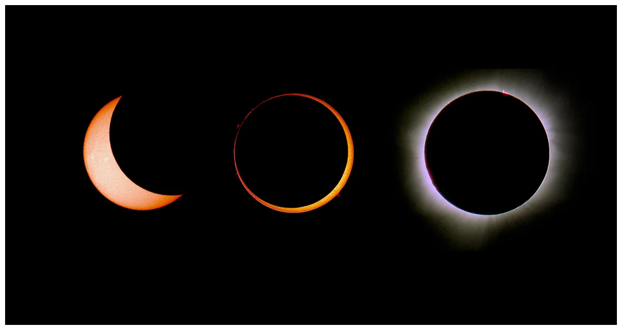 Eclipses solares totales, parciales y anulares exploratorium