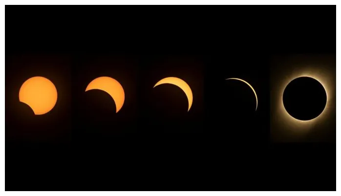 Why solar eclipse is harmful to eyes? offline clinic
