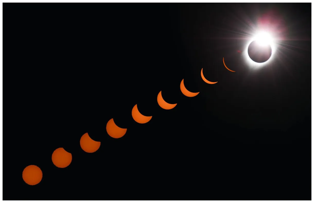 Solar eclipse collage bbmagic's s gallery cloudy nights