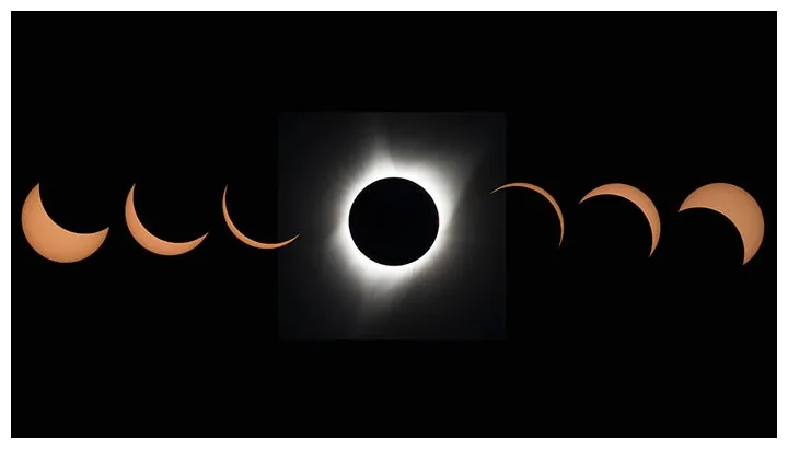 The solar eclipse as captured by nasa buro