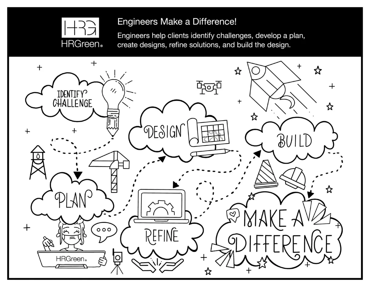 Engineer coloring page