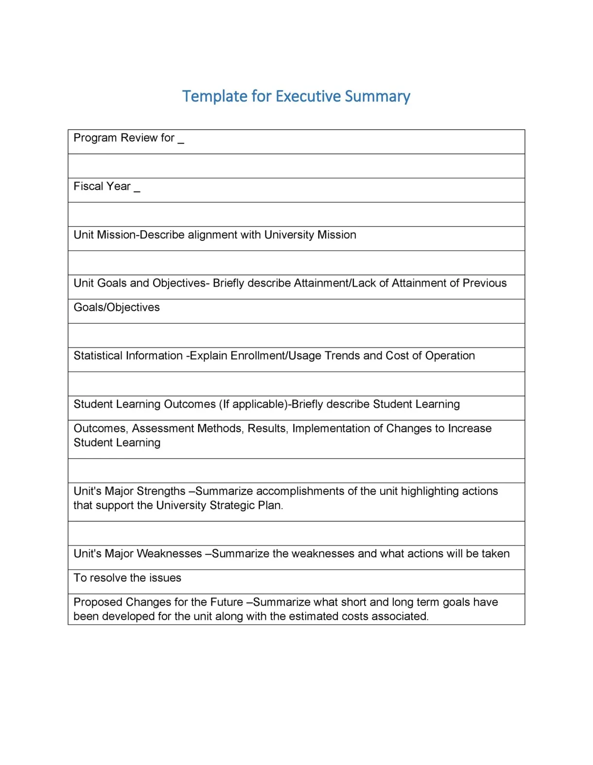 30+ Perfect Executive Summary Examples & Templates - Template Lab