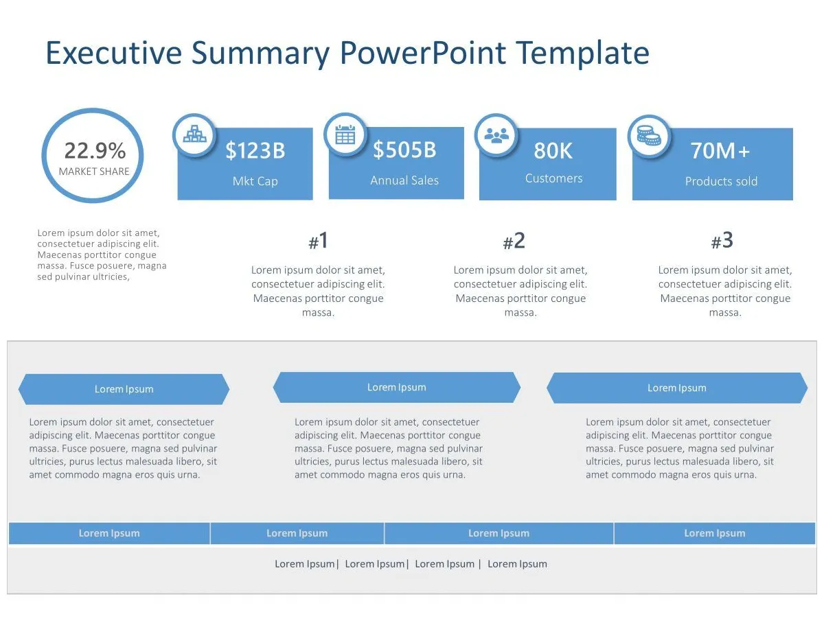 Executive Summary PowerPoint Template 40 | Executive summary template